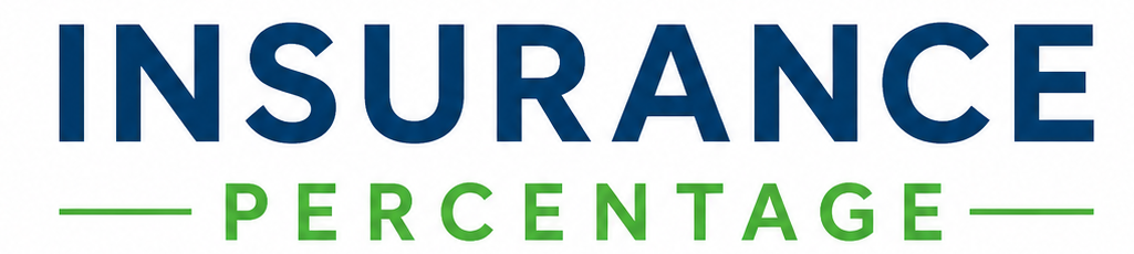 Insurance Percentage