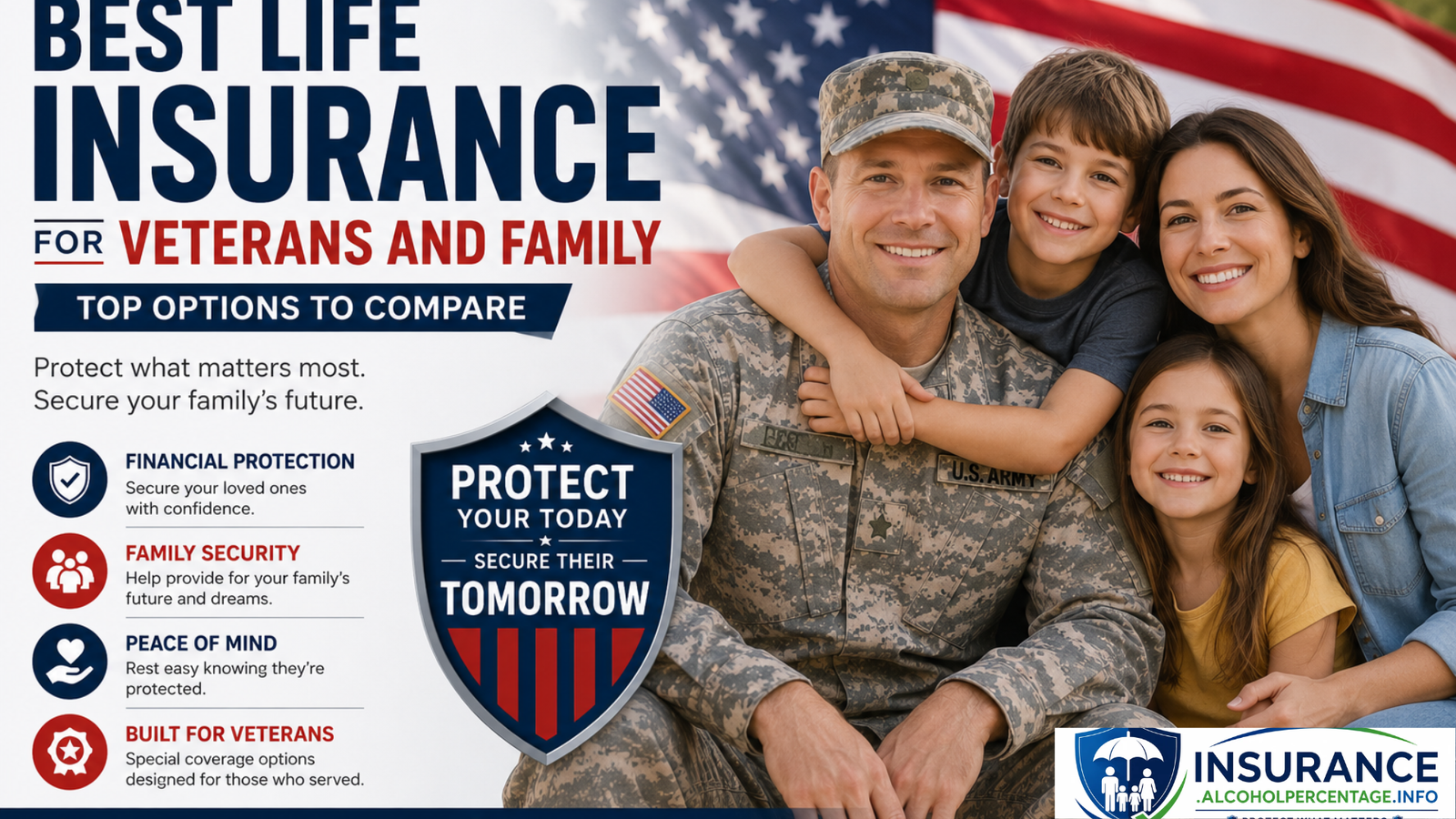 Best Life Insurance for Veterans and Family – Top Options to Compare