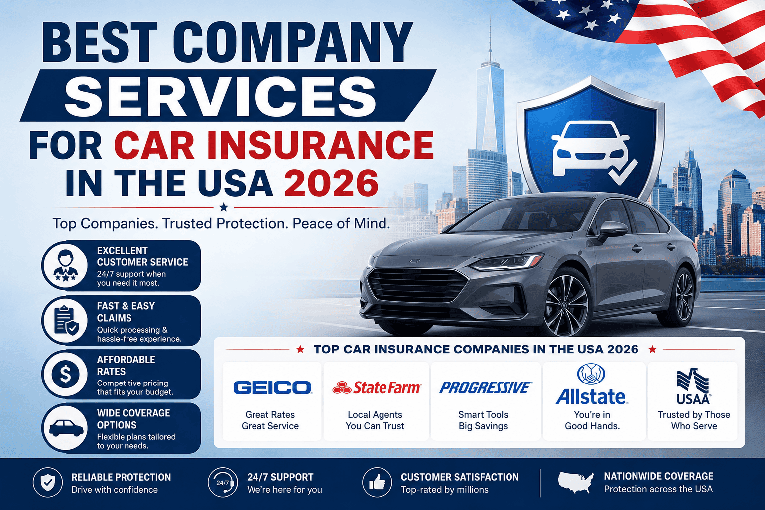 Best Company Services for Car Insurance in the USA 2026