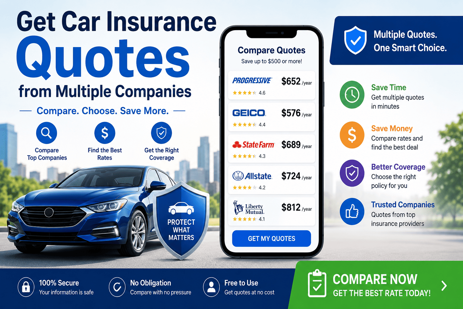 Get Car Insurance Quotes from Multiple Companies