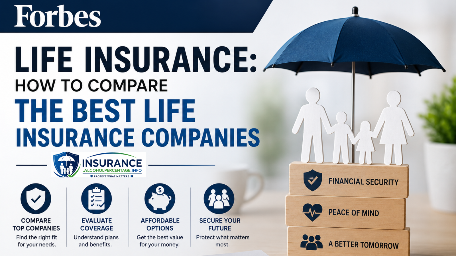 Forbes Life Insurance
