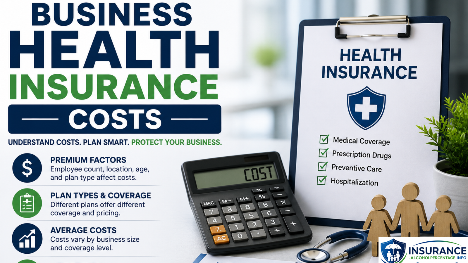 Business health insurance costs and coverage options