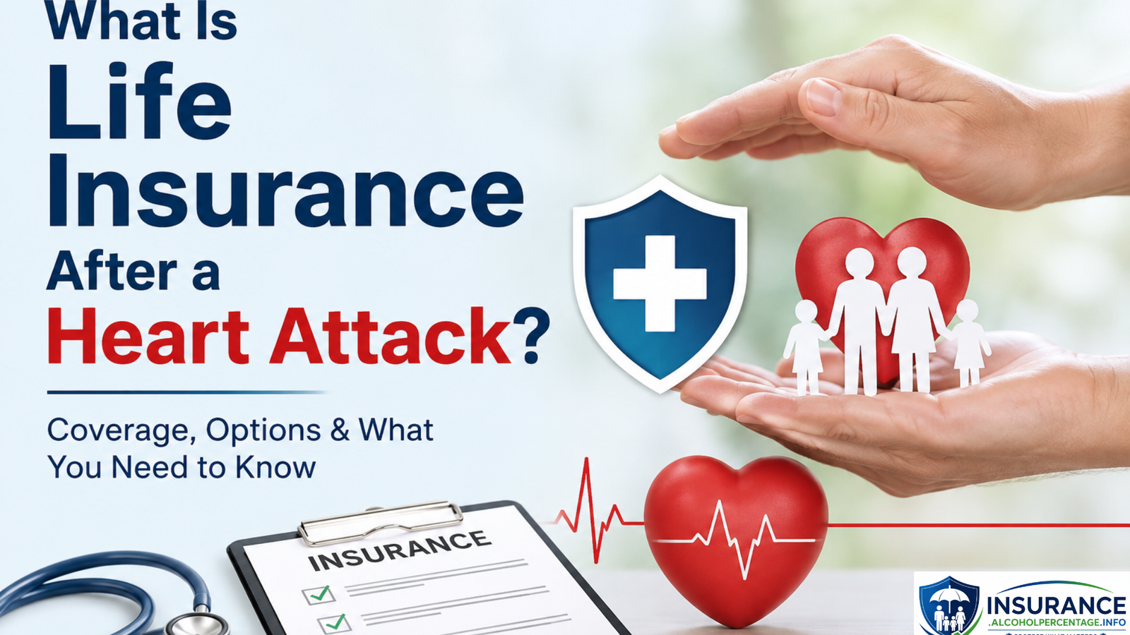 Life insurance after a heart attack coverage options