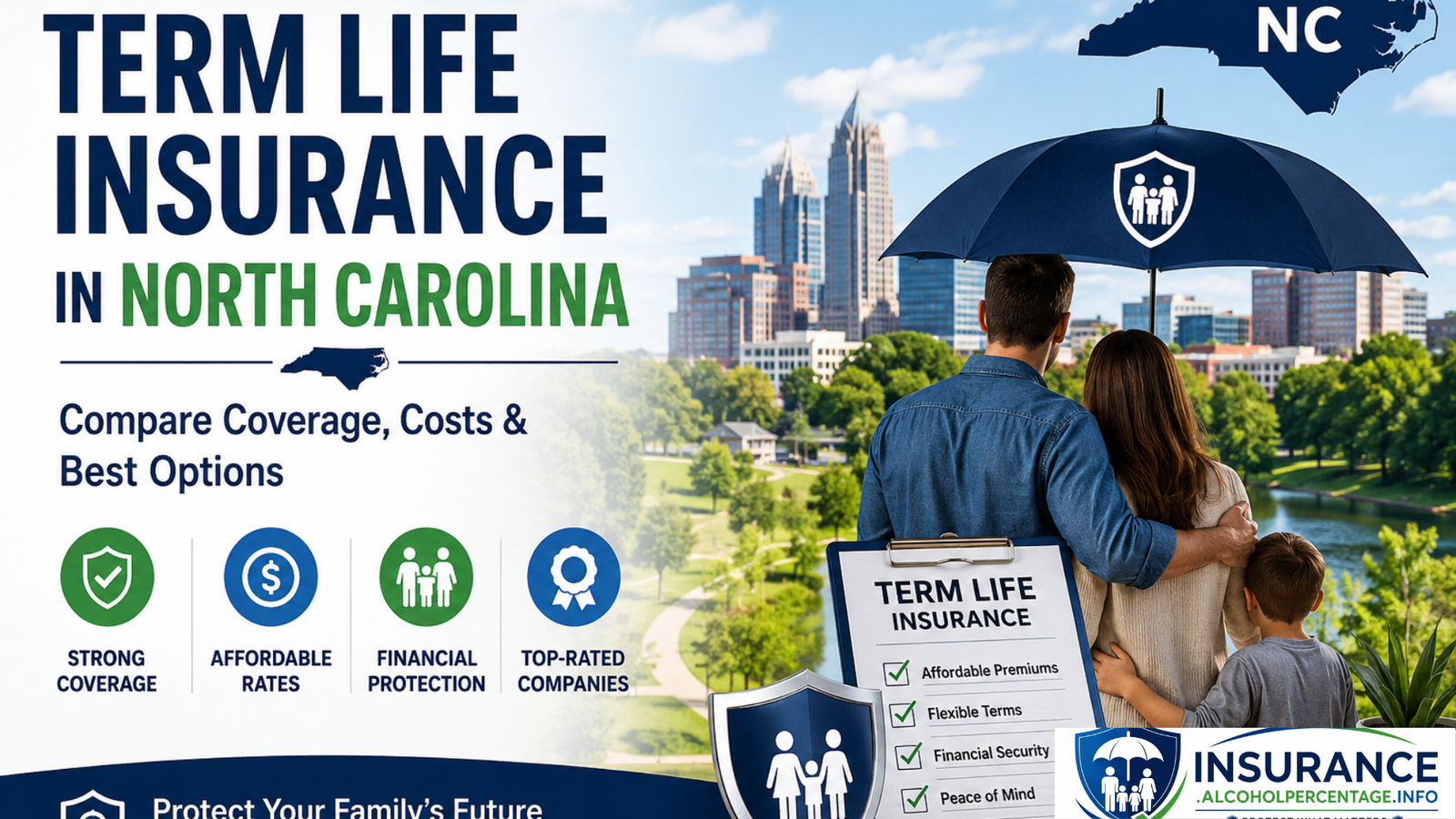 Term Life Insurance in North Carolina – Compare Coverage, Costs & Best Options