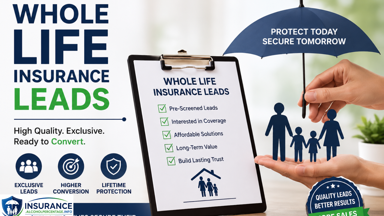 Whole life insurance leads for agents and insurance businesses